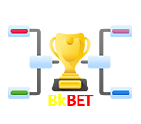  Bkbet